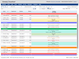 Online Schedule Maker | Custom Daily View | ScheduleAnywhere Schedule maker daily view