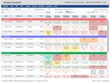 Online Schedule Maker | Custom Weekly View | ScheduleAnywhere Online schedule maker weekly view