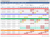 Online Schedule Maker | Custom 14 Day View | ScheduleAnywhere Scheduling a 14 day view