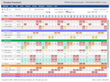 Online Schedule Maker | Custom 28 Day View | ScheduleAnywhere Staff schedule 28 day view
