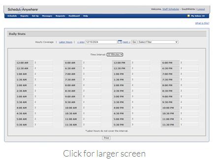 Employee shift planning with hourly coverage