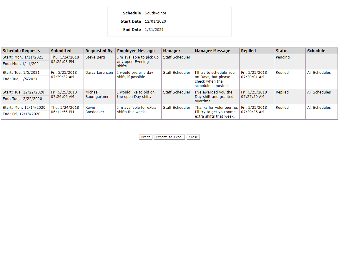 flexible work schedule reporting