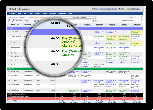 Real-time tracking of total hours worked and scheduled helps supervisors avoid too many hours for nurses.
