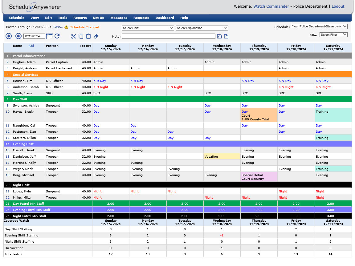 Police Department State Trooper Scheduling Software Public Safety