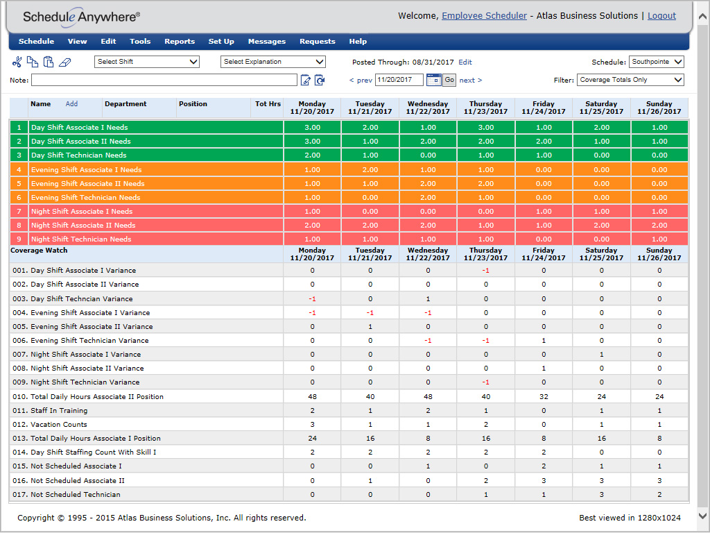 Manage Staffing Requirements and Shift Coverage ScheduleAnywhere